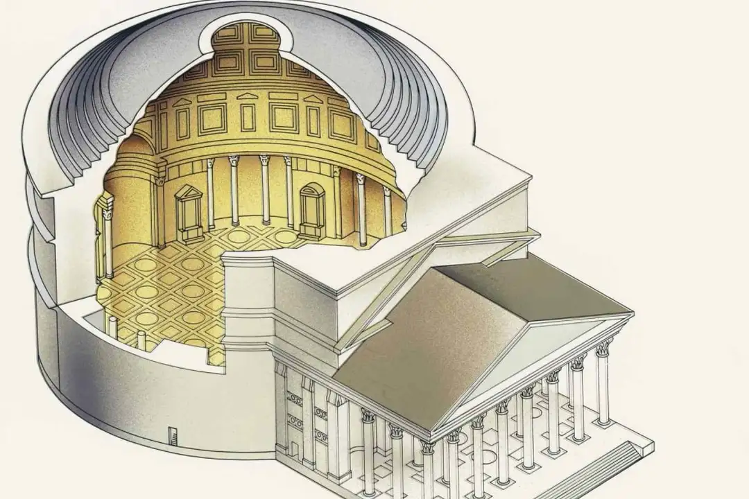 history of domes